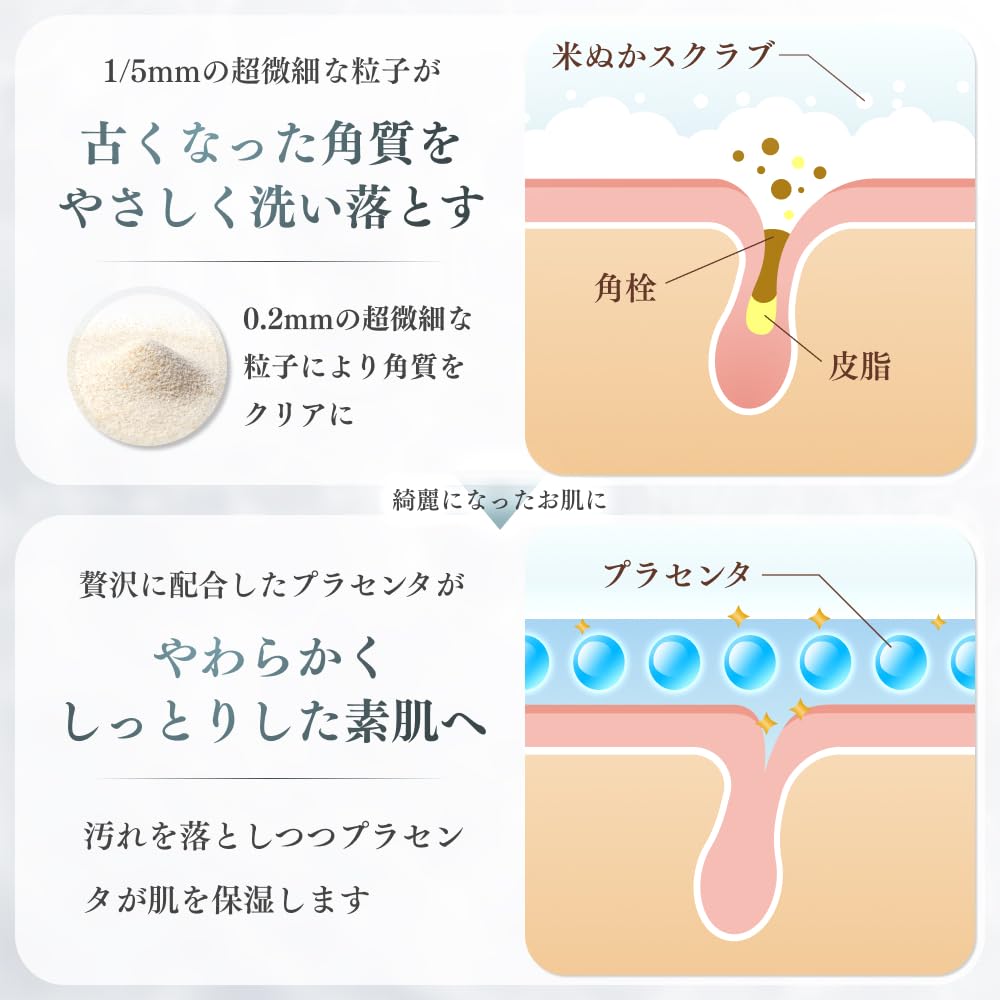 Amazon.co.jp: p/d スクラブパウダー 【全身トーンアップのご褒美